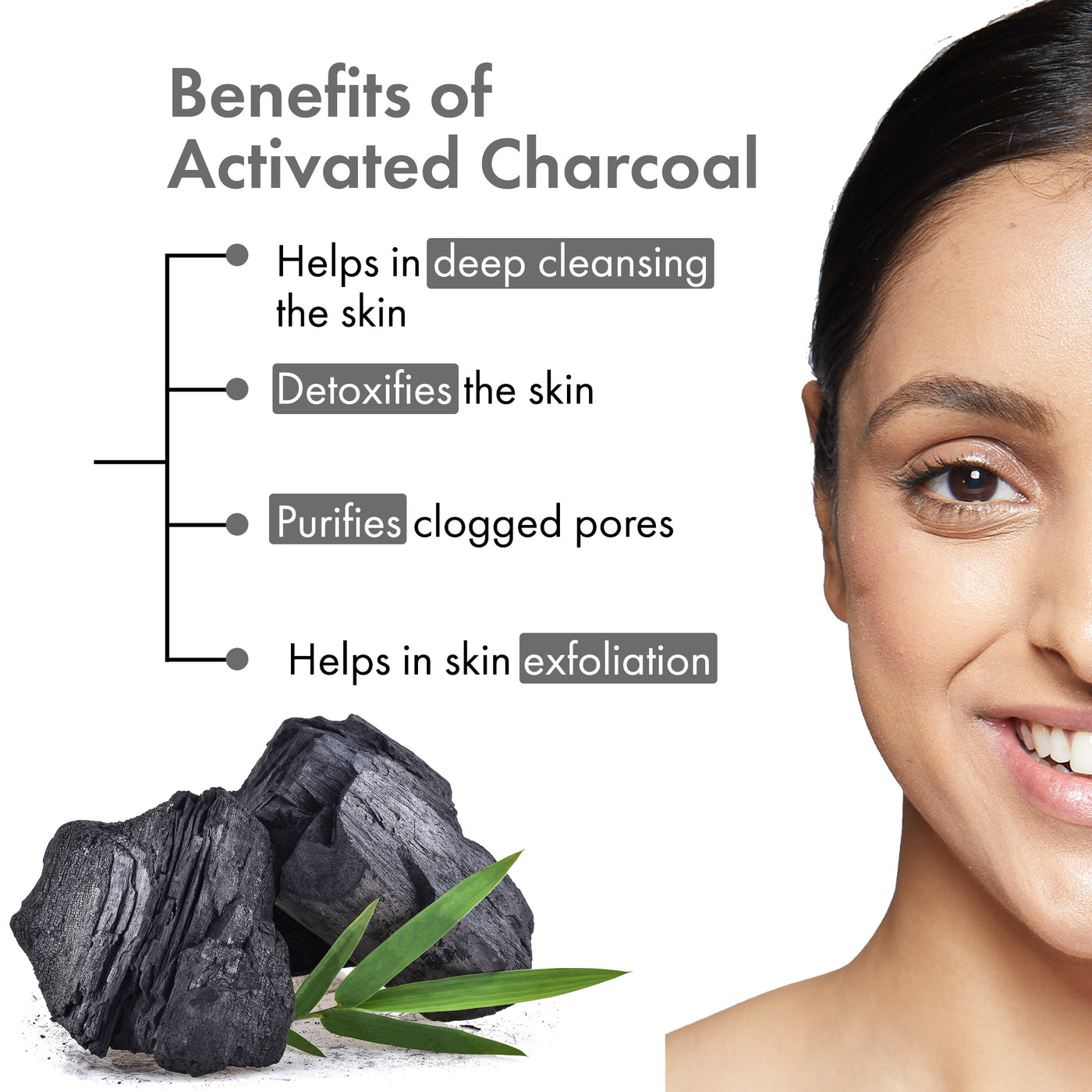 Activated Charcoal Deep Cleansing Sheet Mask