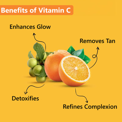 Vitamin C Glow Facial Kit - BUY 1 GET 1(400g)