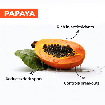Even Skin Tone Papaya Face Scrub (80g)