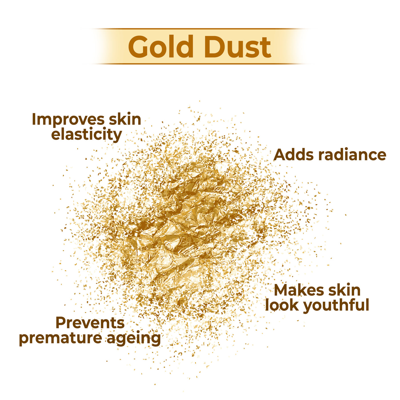 Gold Natural Glow Facial Kit
