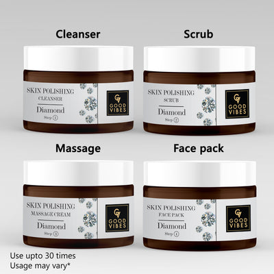 Diamond Skin Polishing Facial Kit - BUY 1 GET 1(400g)