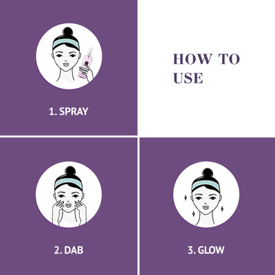 Bakuchiol Age Defying Toner