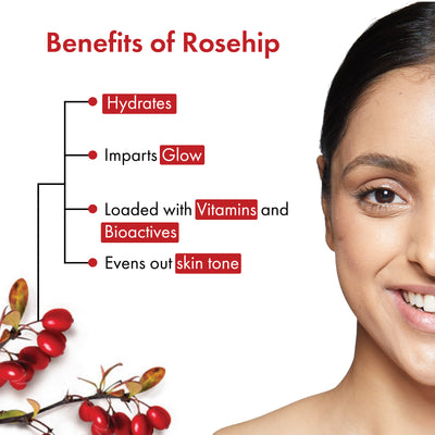 Serum Hydrating Glow Face Mask Rosehip with Power Of Serum (50 g)