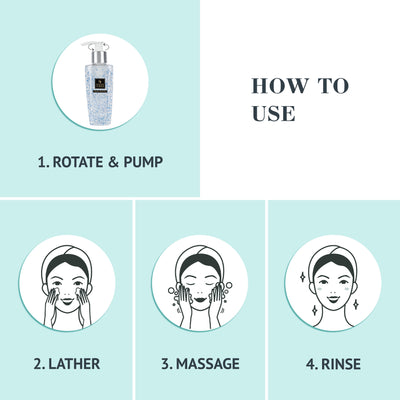 Aqua & Sea Mineral Hydration Booster Face Wash