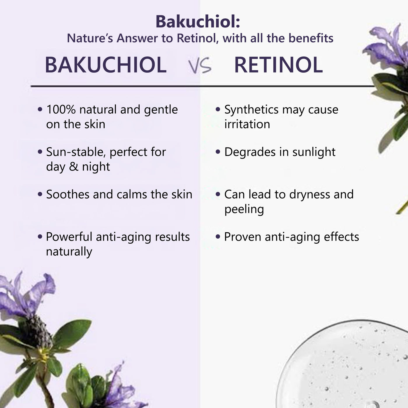 Bakuchiol Age Defying Face Serum