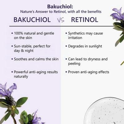 Bakuchiol Age Defying Face Serum