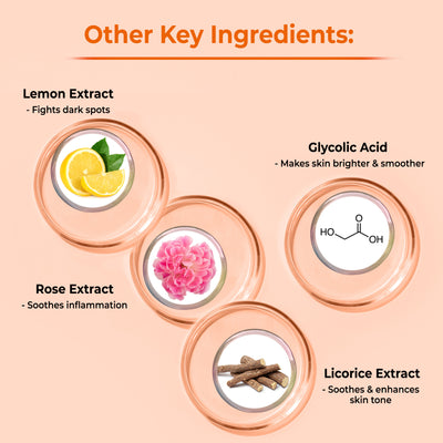 Papaya Glow Face Mask