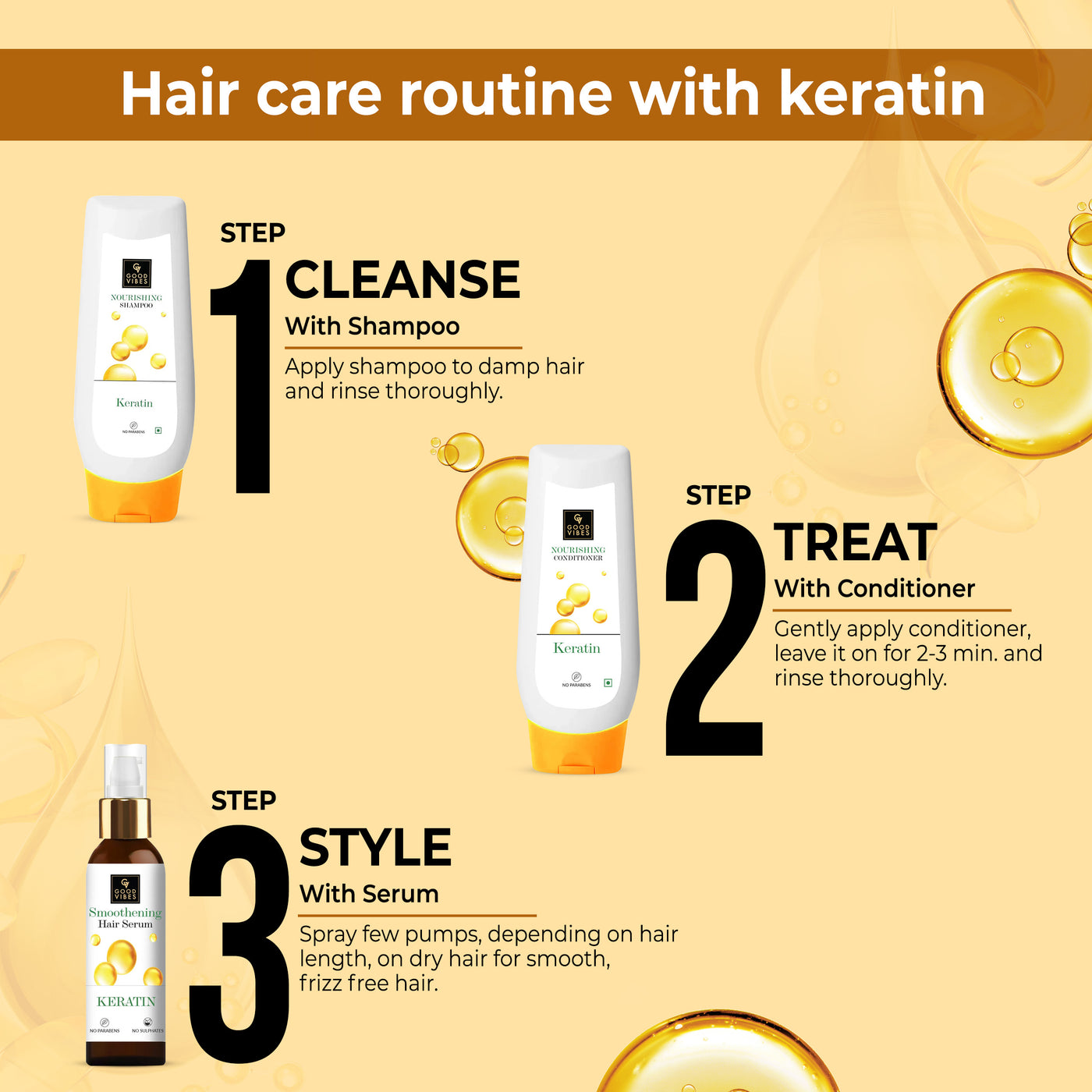 Keratin Nourishing Conditioner For Smoother, Shinier Hair | Nourishes & Controls Frizz | Repairs Damage | Made with Wheat, Soy and Corn Plant protien