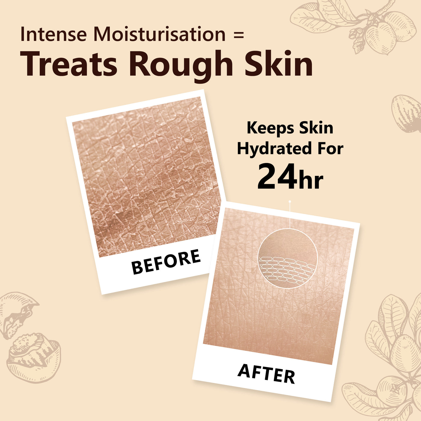 Shea Butter Deep Moisturizing Body Lotion