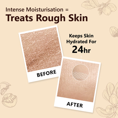 Shea Butter Deep Moisturizing Body Lotion