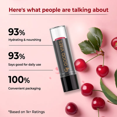 Cherry Moisture Rich Red Tinted Lip Balm SPF 15 | Plum & Glossy, Softening