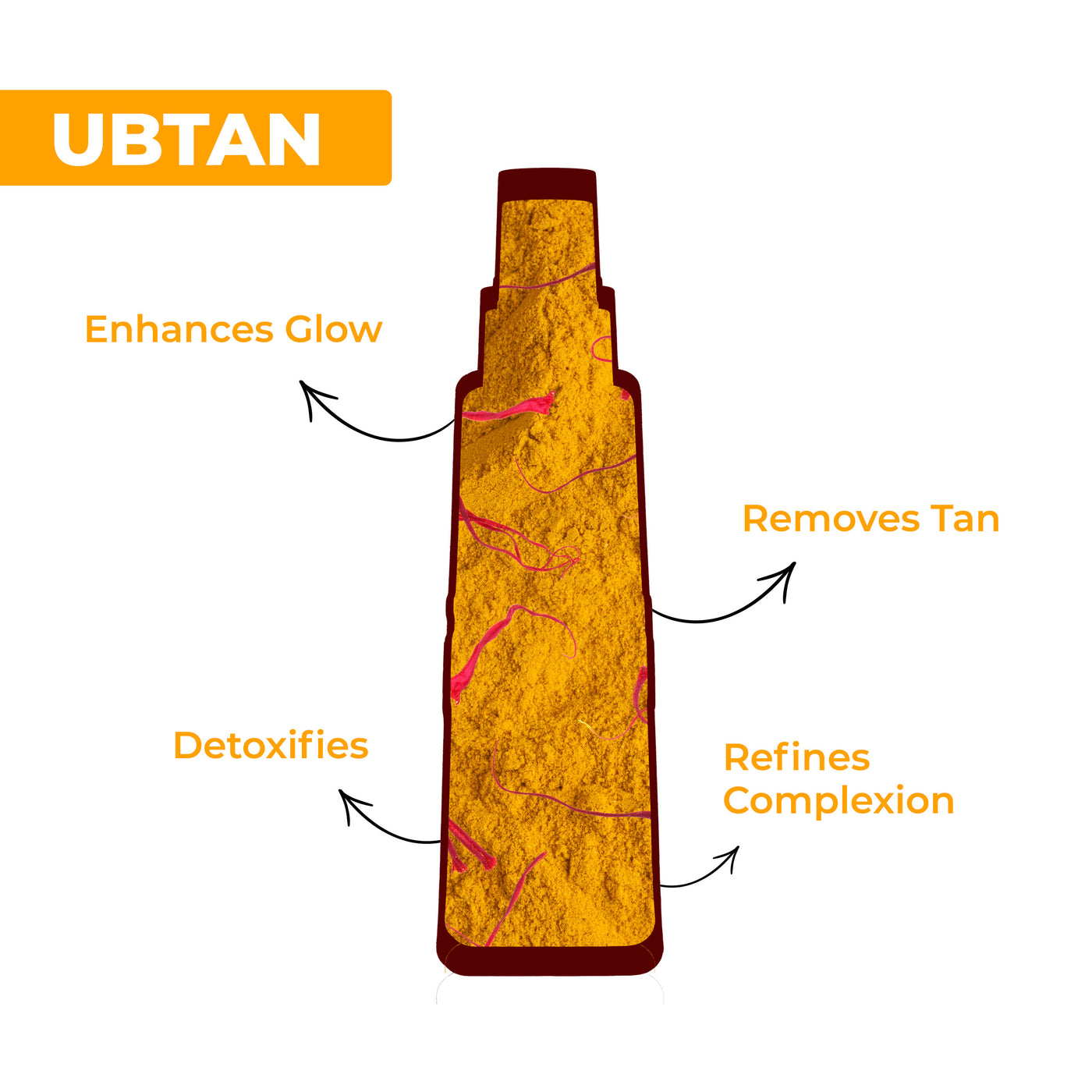 Ubtan De-Tan Glow Toner - 150ml