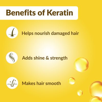 Keratin Nourishing Shampoo With Argan Oil  (200 ml)