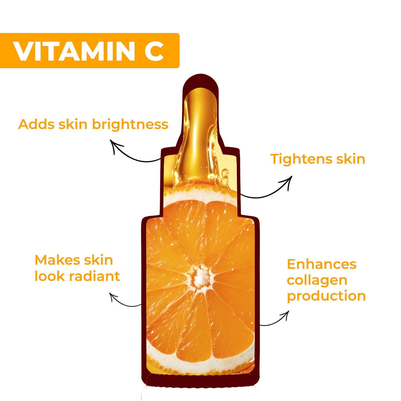 Vitamin C & B3 Skin Glow Face Serum - 30 ml