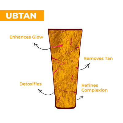 De Tan Glow Ubtan Face Mask (80g)