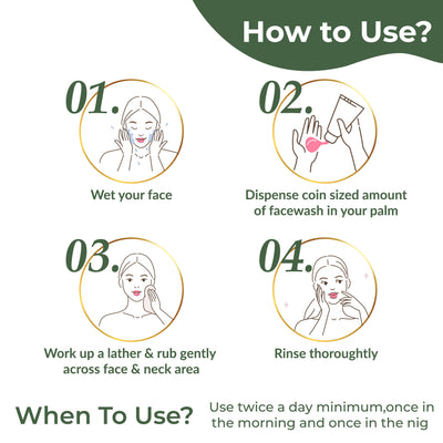 Acne Control Tea Tree Facewash (100ml)