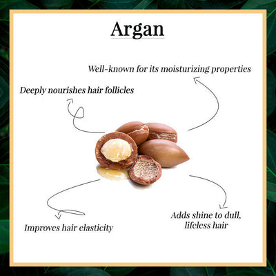 Good Vibes Moisturizing Conditioner - Argan (120 ml) - 2