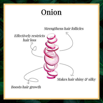 good-vibes-onion-hairfall-control-shampoo-with-keratin-for-shine-corn-for-hair-health-wheat-protein-for-strength-and-soy-for-moisture-200-ml-1-15-3