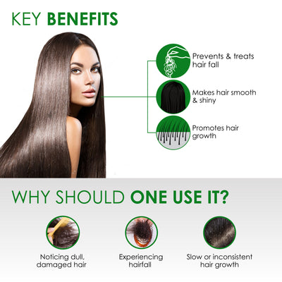 good-vibes-onion-hairfall-control-shampoo-with-keratin-for-shine-corn-for-hair-health-wheat-protein-for-strength-and-soy-for-moisture-200-ml-1-15-4