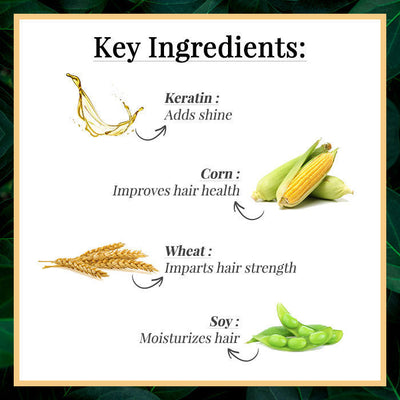 good-vibes-onion-hairfall-control-shampoo-with-keratin-for-shine-corn-for-hair-health-wheat-protein-for-strength-and-soy-for-moisture-200-ml-1-15-5
